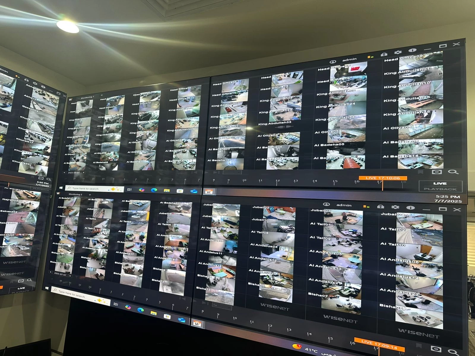 مشروع ربط ومراقبة فروع شركة النايفات للتمويل وتجهيز غرفة تحكم رئيسية